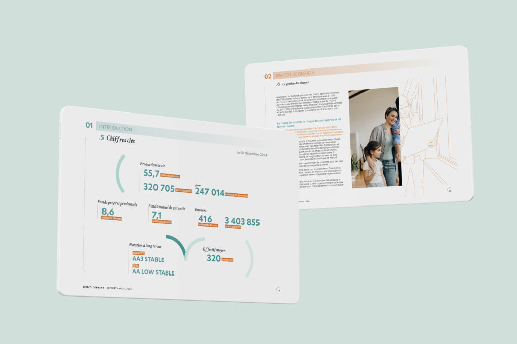 credit logement rapport annuel 2024
