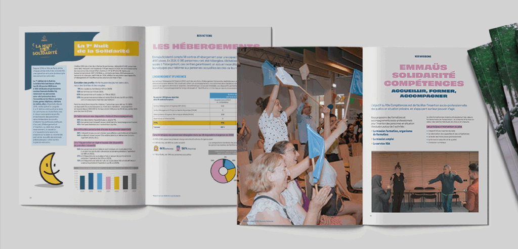 emmaus rapport annuel
